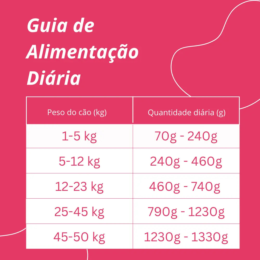 low carb suíno